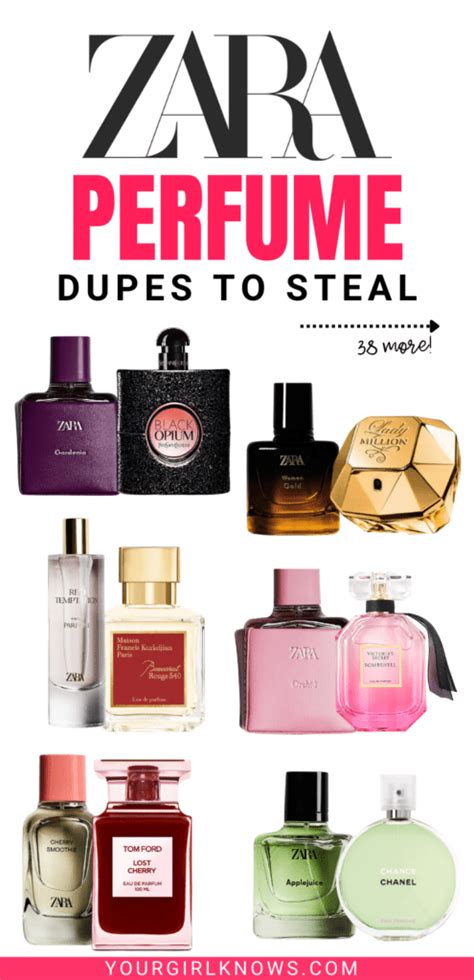 what is dupe perfume|smells like perfume list uk.